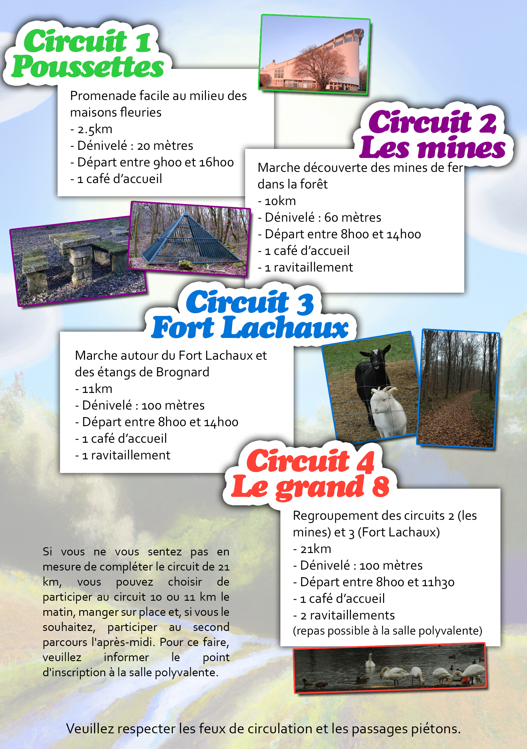 Les circuits